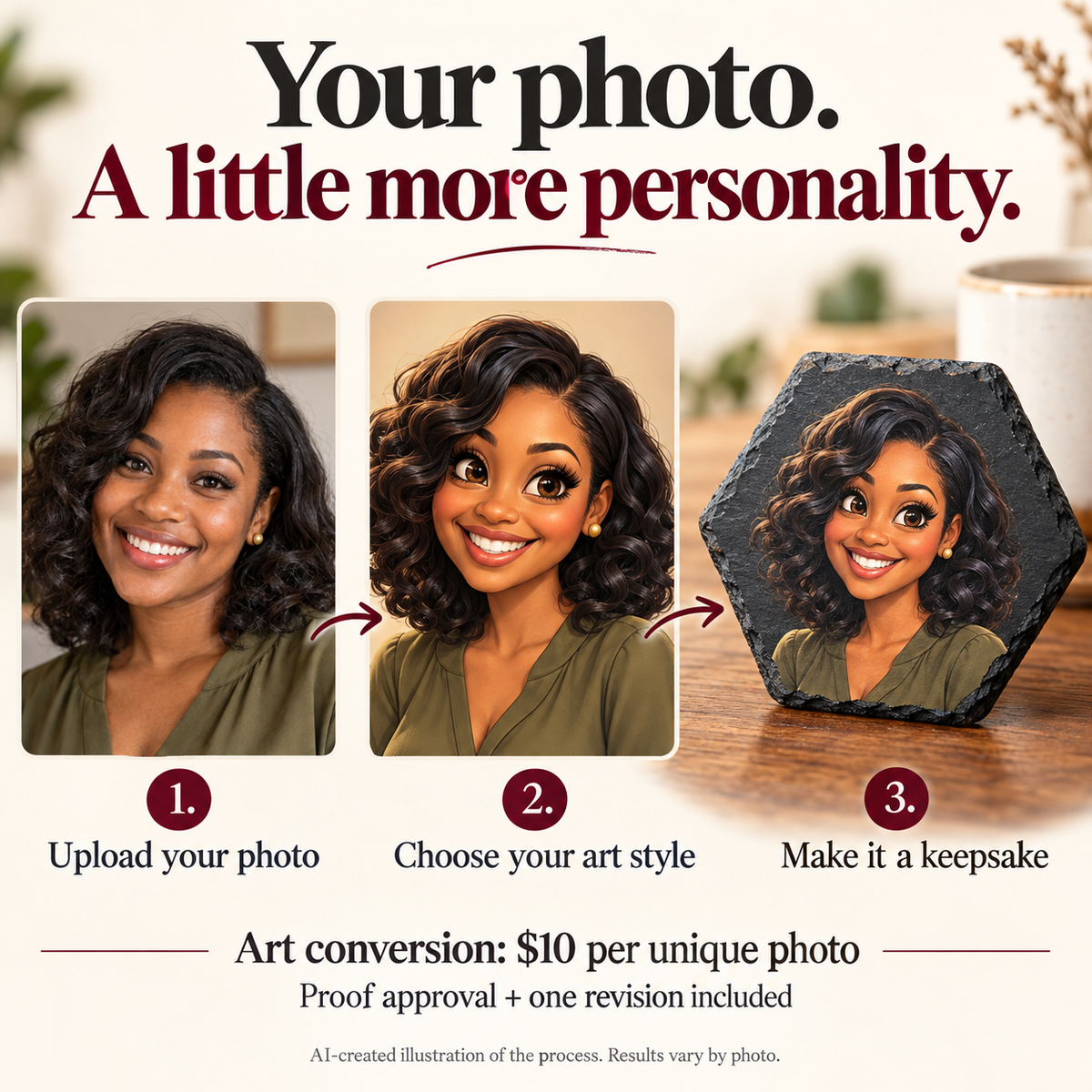 AI-created illustrative photo-to-caricature process: a fictional woman's photo, transformed 3D portrait, and printed slate coaster. Art conversion is $10 per unique photo; proof approval and one revision included.
